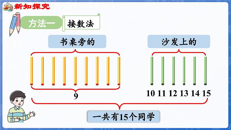 第5单元   我爱读书——20以内的进位加法 信息窗1   9加几（课件）-2024-2025学年一年级上册数学青岛版（2024）06