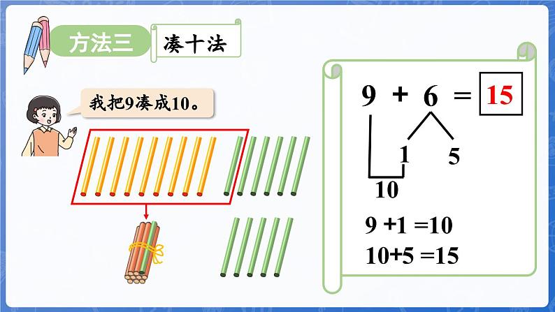 第5单元   我爱读书——20以内的进位加法 信息窗1   9加几（课件）-2024-2025学年一年级上册数学青岛版（2024）08