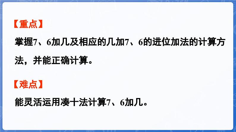 第5单元   我爱读书——20以内的进位加法 信息窗3   7、6加几（课件）-2024-2025学年一年级上册数学青岛版（2024）第3页