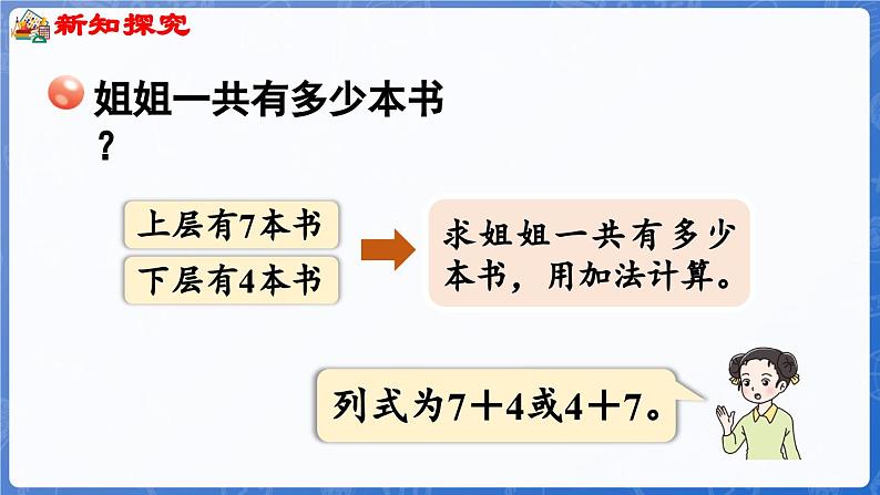 第5单元   我爱读书——20以内的进位加法 信息窗3   7、6加几（课件）-2024-2025学年一年级上册数学青岛版（2024）第5页