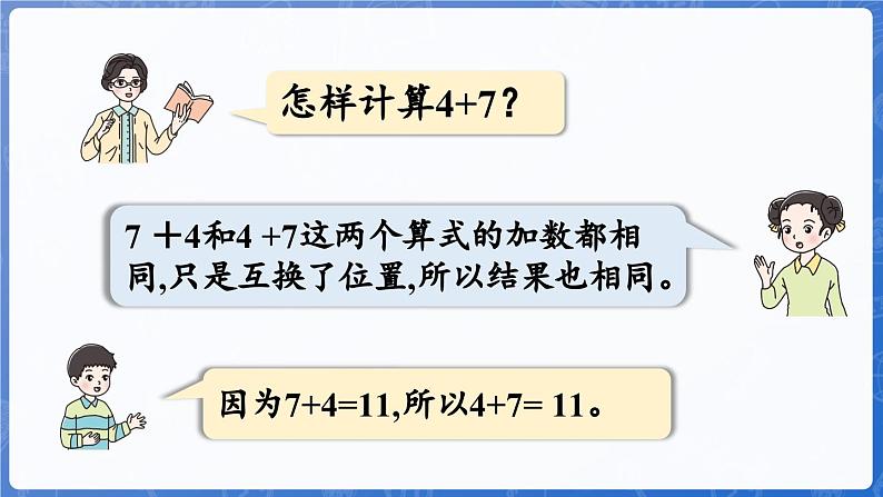 第5单元   我爱读书——20以内的进位加法 信息窗3   7、6加几（课件）-2024-2025学年一年级上册数学青岛版（2024）第7页