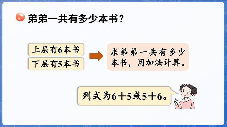 第5单元   我爱读书——20以内的进位加法 信息窗3   7、6加几（课件）-2024-2025学年一年级上册数学青岛版（2024）第8页