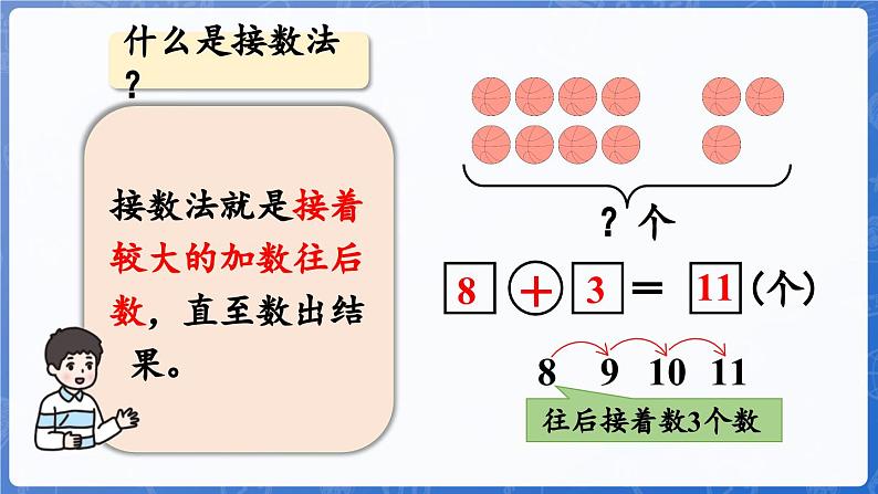 第5单元   我爱读书——20以内的进位加法 回顾整理（课件）-2024-2025学年一年级上册数学青岛版（2024）08