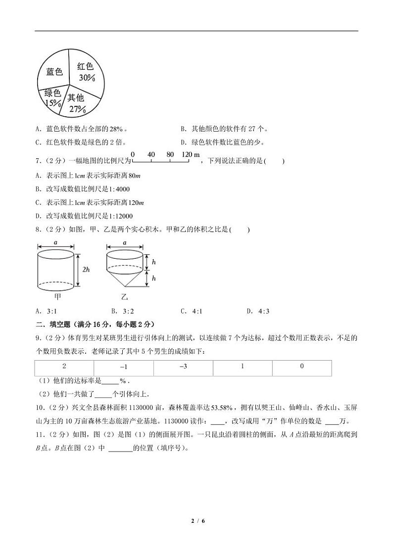 （小升初分班）2024年小升初数学自主招生重点中学分班质量检测卷一（考试版A4）（人教版）第2页