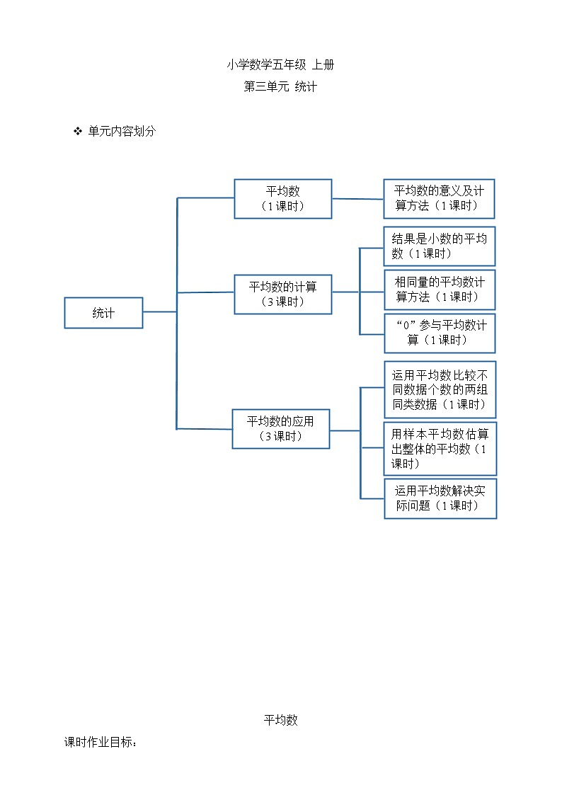 沪教版（五四制）数学五上 第3单元  同步练习（含答案）01