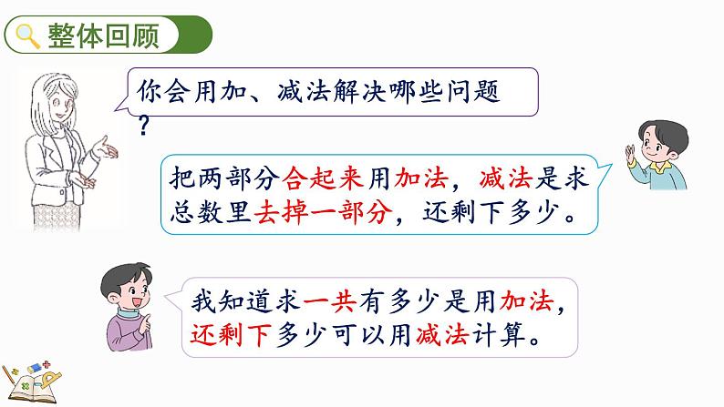 2024-2025学年一年级上册数学人教版6.2 数量关系 课件02