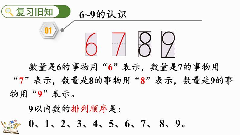 2024-2025学年一年级上册数学人教版2.1.5 练一练 课件02