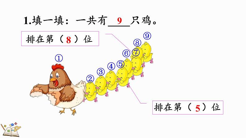 2024-2025学年一年级上册数学人教版2.1.5 练一练 课件06