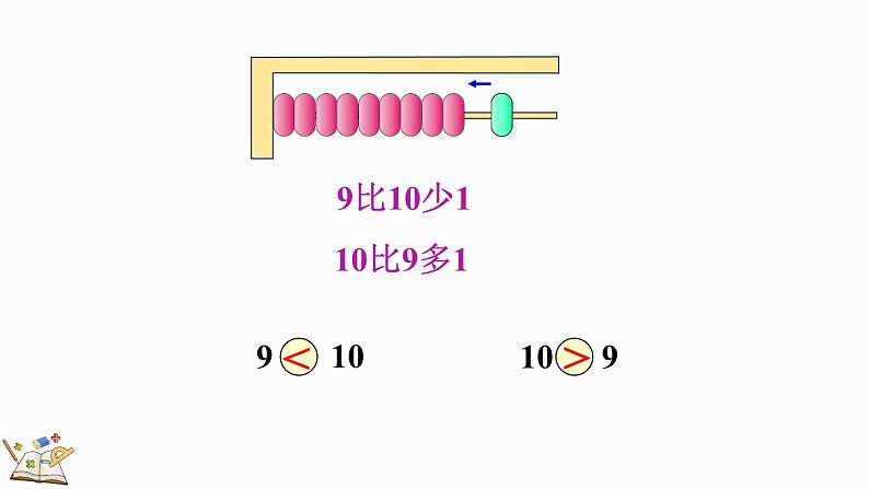 2024-2025学年一年级上册数学人教版2.3.3 练一练 课件04