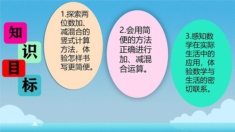 一 100以内的加法和减法（三）加减混合运算（课件）-2024-2025学年数学二年级上册苏教版第2页