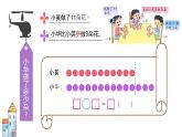 一 100以内的加法和减法（三）求比一个数多（少）几的数的实际问题（课件）-2024-2025学年数学二年级上册苏教版