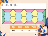 二 平行四边形的初步认识 整理与复习（课件）-2024-2025学年数学二年级上册苏教版