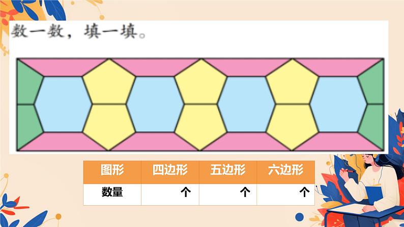 二 平行四边形的初步认识 整理与复习（课件）-2024-2025学年数学二年级上册苏教版第3页