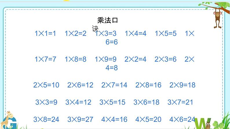 三 表内乘法（一） 乘法的认识 ﻿第1课时 （课件）-2024-2025学年数学二年级上册苏教版第6页