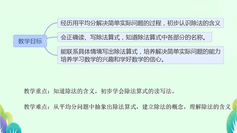 四 表内除法（一）除法的初步认识（课件）-2024-2025学年数学二年级上册苏教版02