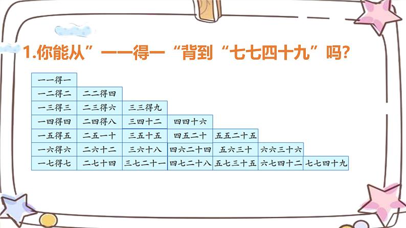 六 表内乘法和表内除法（二）练习十一（课件）-2024-2025学年数学二年级上册苏教版04