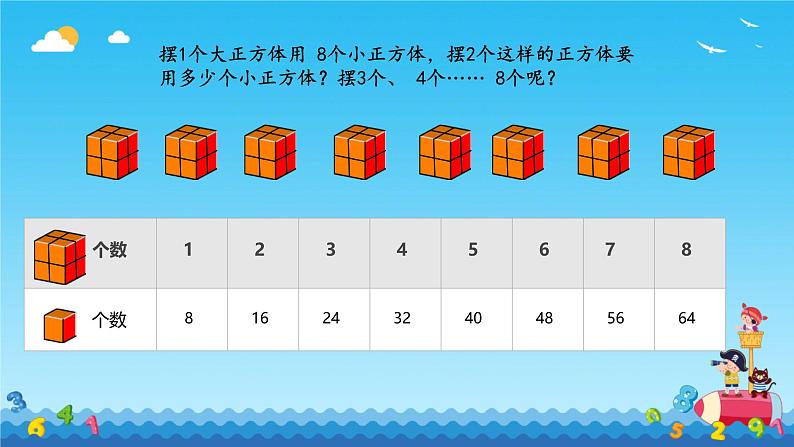 六 表内乘法和表内除法（二）8的乘法口诀（课件）-2024-2025学年数学二年级上册苏教版04