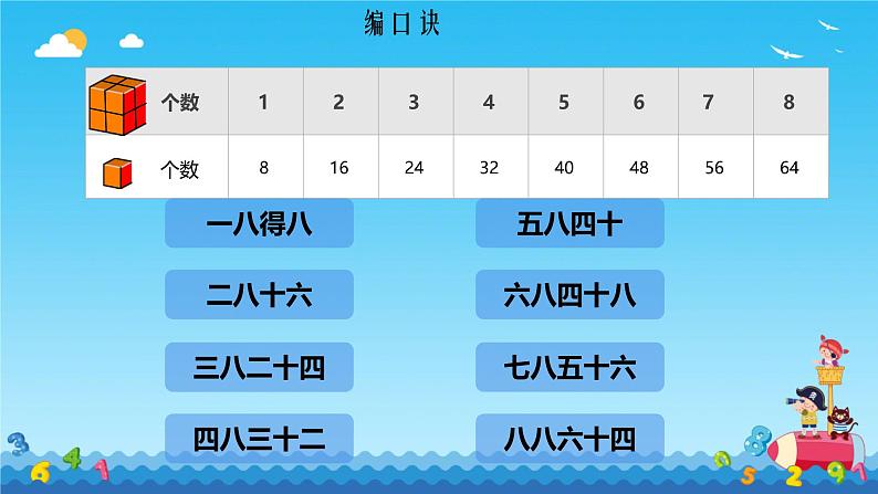 六 表内乘法和表内除法（二）8的乘法口诀（课件）-2024-2025学年数学二年级上册苏教版05