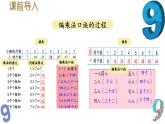 六 表内乘法和表内除法（二）9的乘法口诀和用口诀求商商（课件）-2024-2025学年数学二年级上册苏教版