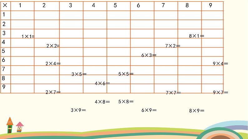 六 表内乘法和表内除法（二） 1-9的乘法口诀及应用（课件）-2024-2025学年数学二年级上册苏教版02