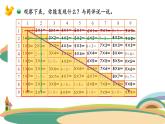 六 表内乘法和表内除法（二） 1-9的乘法口诀及应用（课件）-2024-2025学年数学二年级上册苏教版