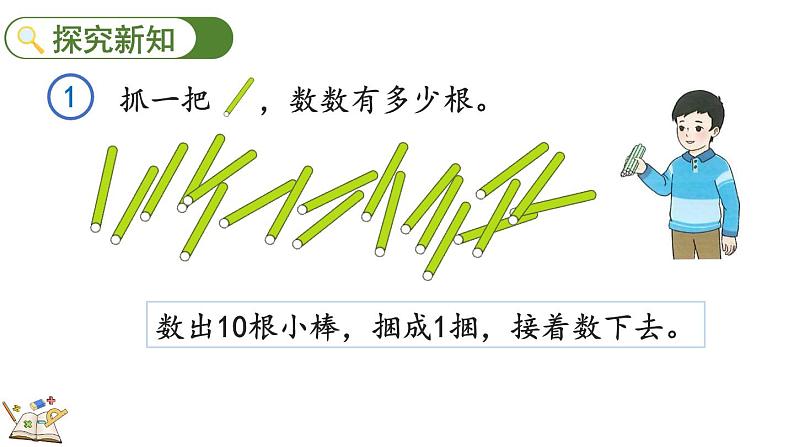 2024-2025学年一年级上册数学人教版4.2 11～20各数的组成和读法 课件03