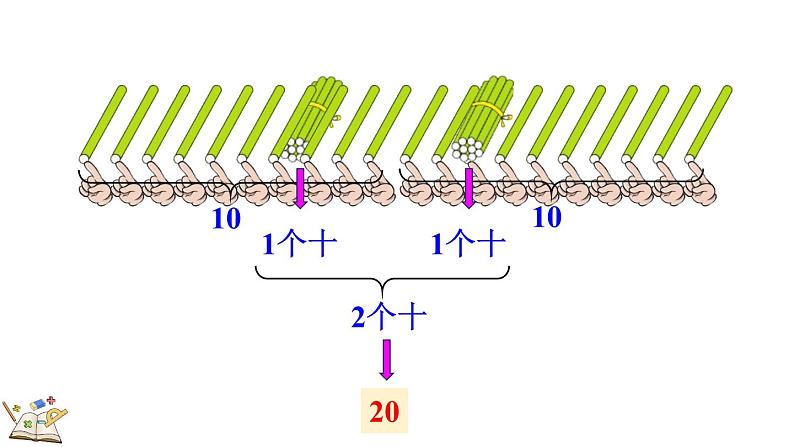 2024-2025学年一年级上册数学人教版4.2 11～20各数的组成和读法 课件05