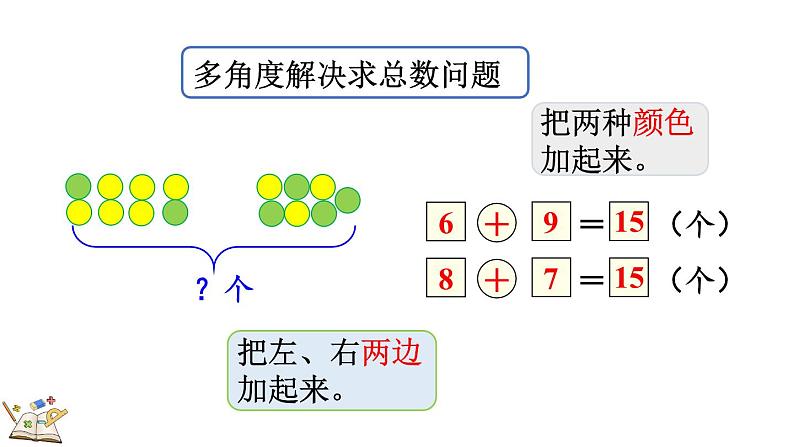 2024-2025学年一年级上册数学人教版5.10 整理和复习 课件06