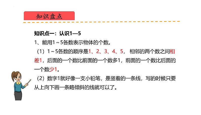 2024年苏教版一上数学第一单元 0~5的认识和加减法（复习课件）第3页