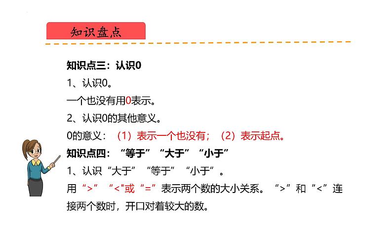 2024年苏教版一上数学第一单元 0~5的认识和加减法（复习课件）第6页