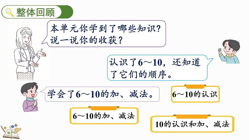 2024-2025学年一年级上册数学人教版2.4 整理和复习 课件02