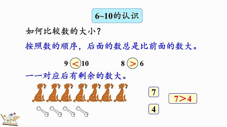 2024-2025学年一年级上册数学人教版2.4 整理和复习 课件06