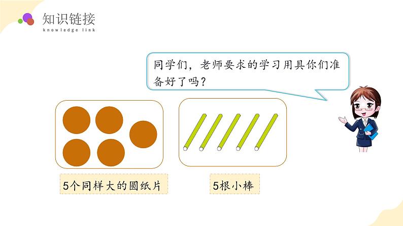 2024年苏教版一上数学第一单元 第1课时 认识1～3（教学课件）第5页