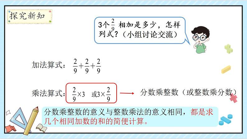 人教版六上数学《分数乘法》 PPT课件第6页