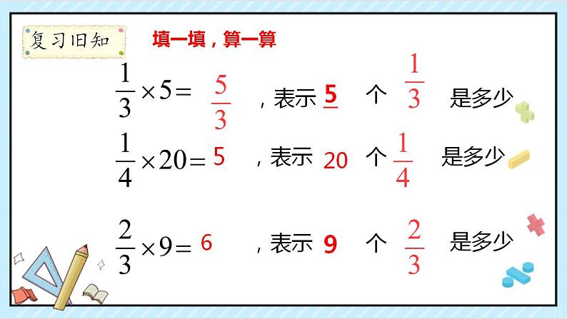 人教版六上数学《分数乘法》PPT课件2第2页