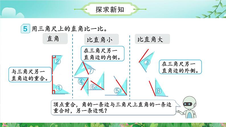 第3单元_第03课时认识锐角、钝角（数学二年级上册 教学课件 人教版）第8页