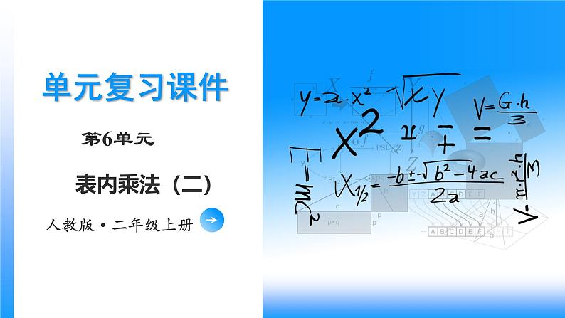 第6单元《乘法口诀（二）》（数学二年级上册 单元复习课件 人教版）第1页