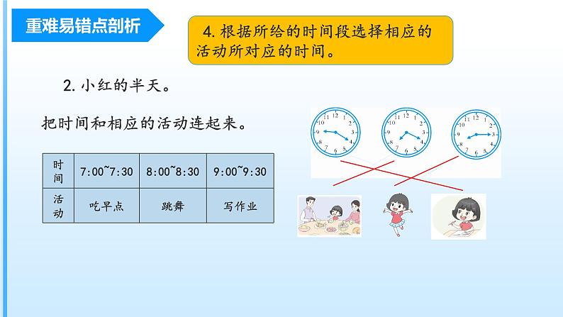 第7单元《认识时间》（数学二年级上册 单元复习课件 人教版）07