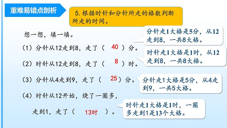 第7单元《认识时间》（数学二年级上册 单元复习课件 人教版）08