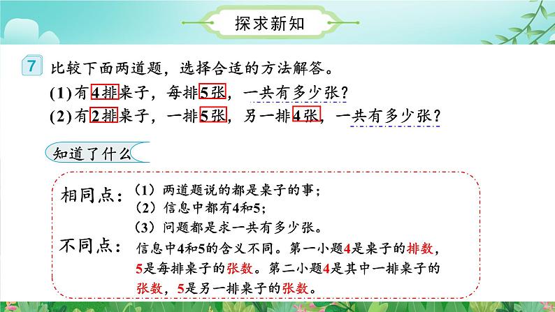 第4单元_第06课时_解决问题（数学二年级上册 教学课件 人教版）08