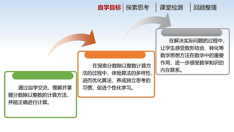 江苏名校六年级数学上册第三单元第1课《分数除以整数》课件02