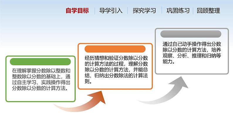 江苏名校六年级数学上册第三单元第3课《分数除以分数》课件第3页