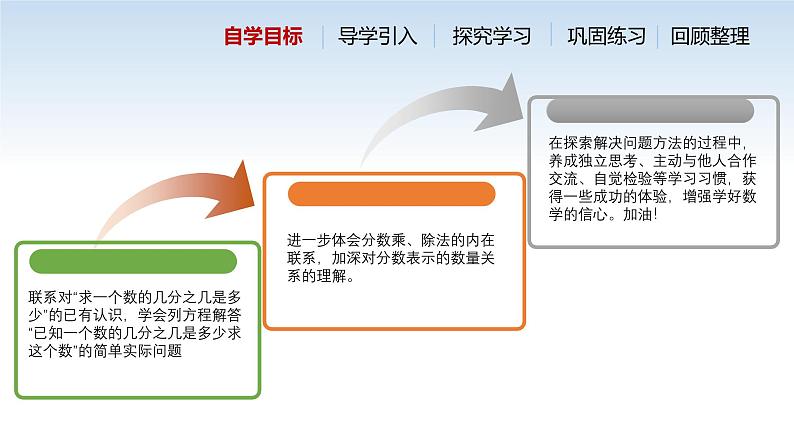 江苏名校六年级数学上册第三单元第4课《列方程解决实际问题》课件第3页