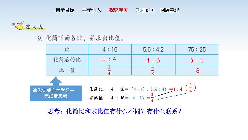 江苏名校六年级数学上册第三单元第9课《比的意义和比的基本性质练习》课件第6页