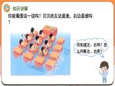 综合实践 生活中的位置（课件）2024-2025学年一年级数学上册苏教版