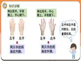 综合实践 生活中的位置（课件）2024-2025学年一年级数学上册苏教版