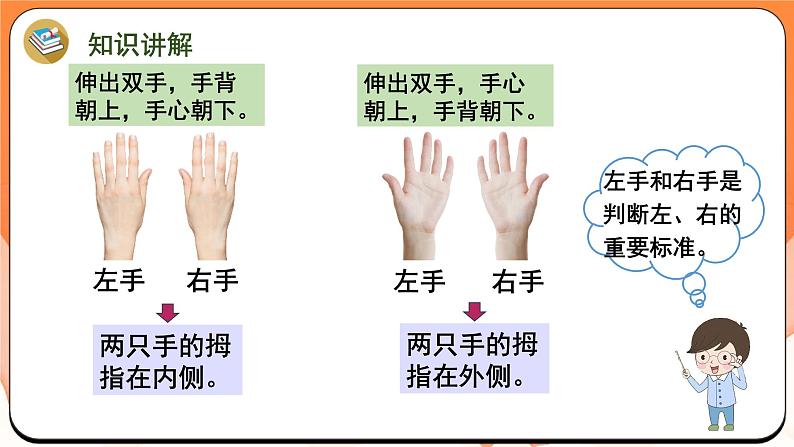 综合实践 生活中的位置（课件）2024-2025学年一年级数学上册苏教版04