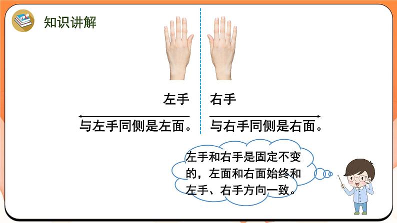 综合实践 生活中的位置（课件）2024-2025学年一年级数学上册苏教版05