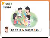數(shù)數(shù)比比（課件）2024-2025學年一年級數(shù)學上冊蘇教版