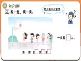 1.2 几和第几（课件）2024-2025学年一年级数学上册苏教版